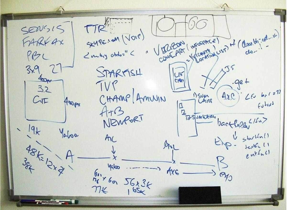 Whiteboard with ideas from early Google Maps meeting