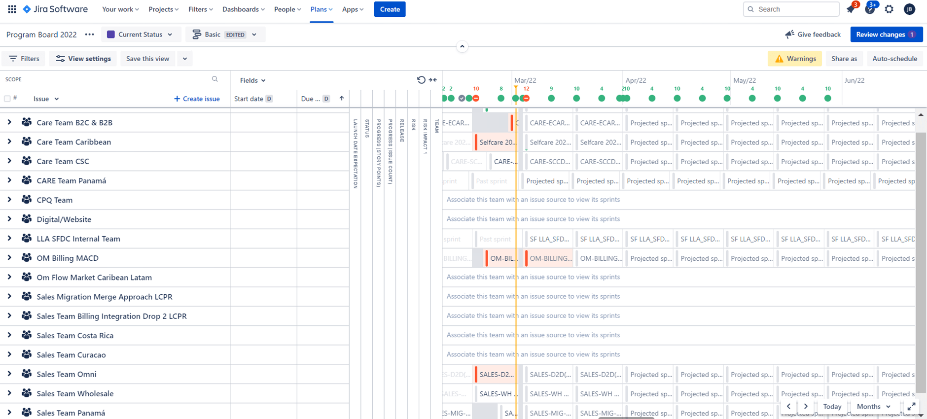 Дорожная карта Advanced Roadmaps