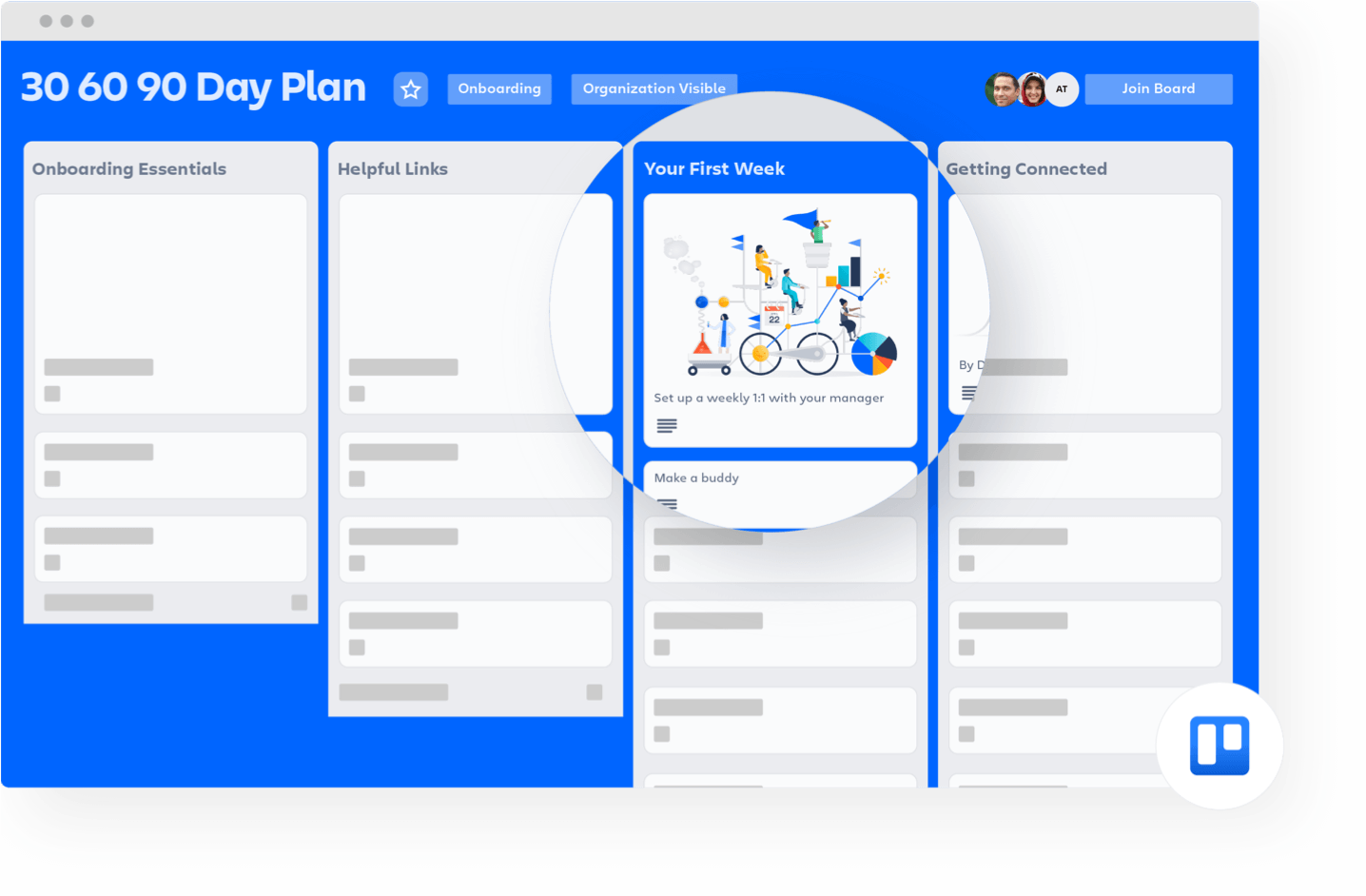 Board piano Trello 90 giorni