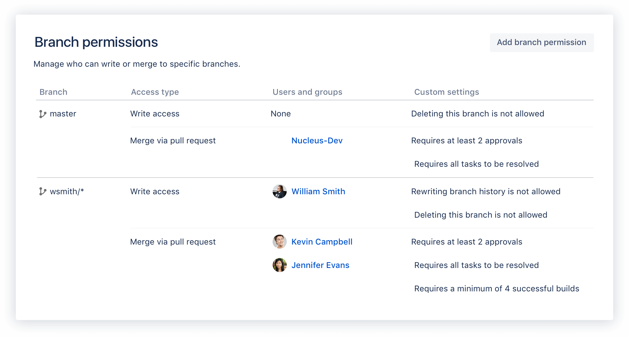 バックログのグルーミングとアジャイルレポート