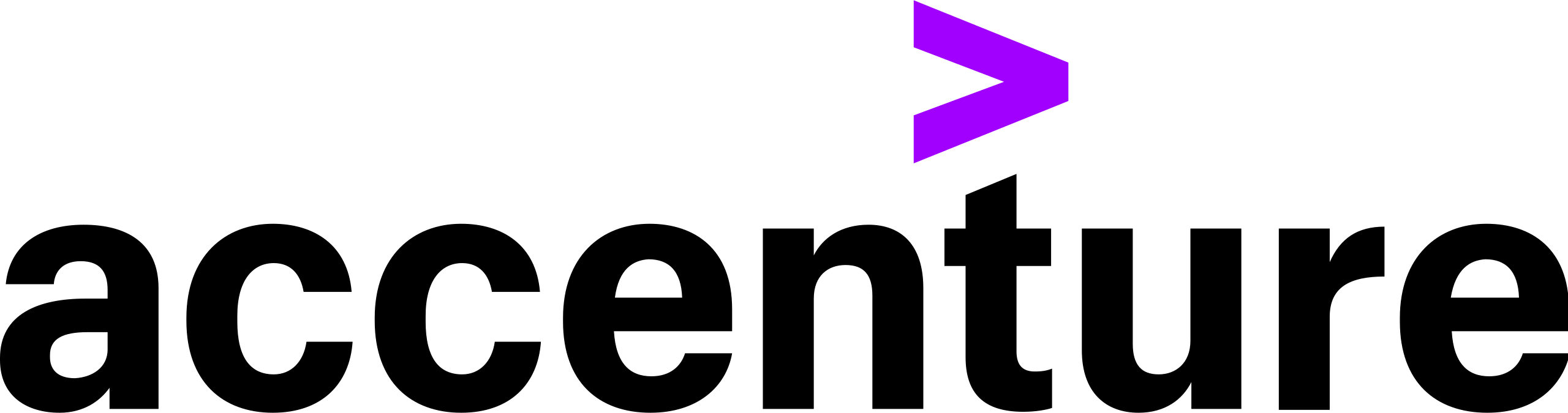 Logo: Accenture