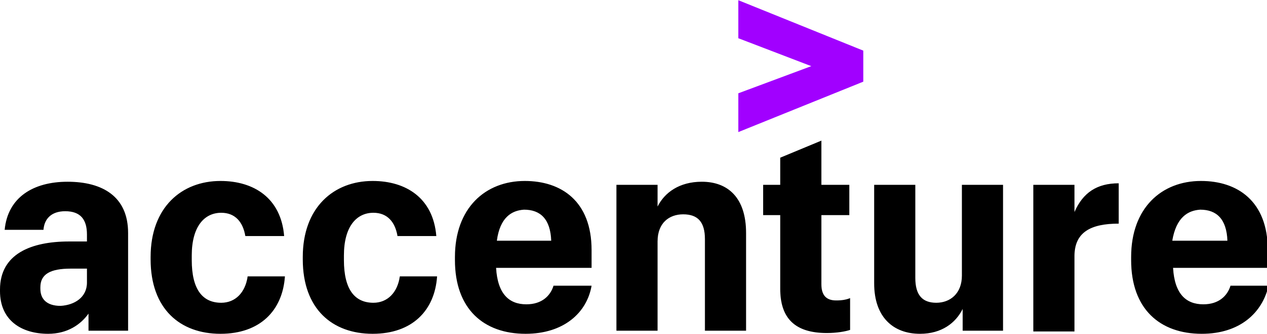 埃森哲 (Accenture) 徽标