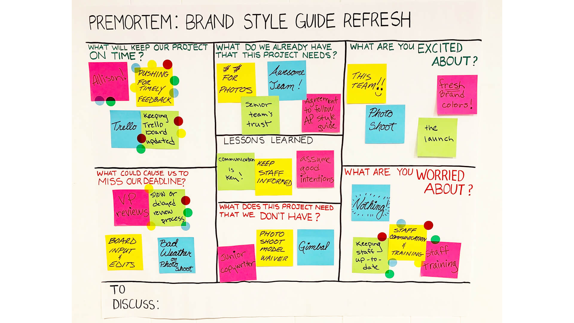 post-its op het bord