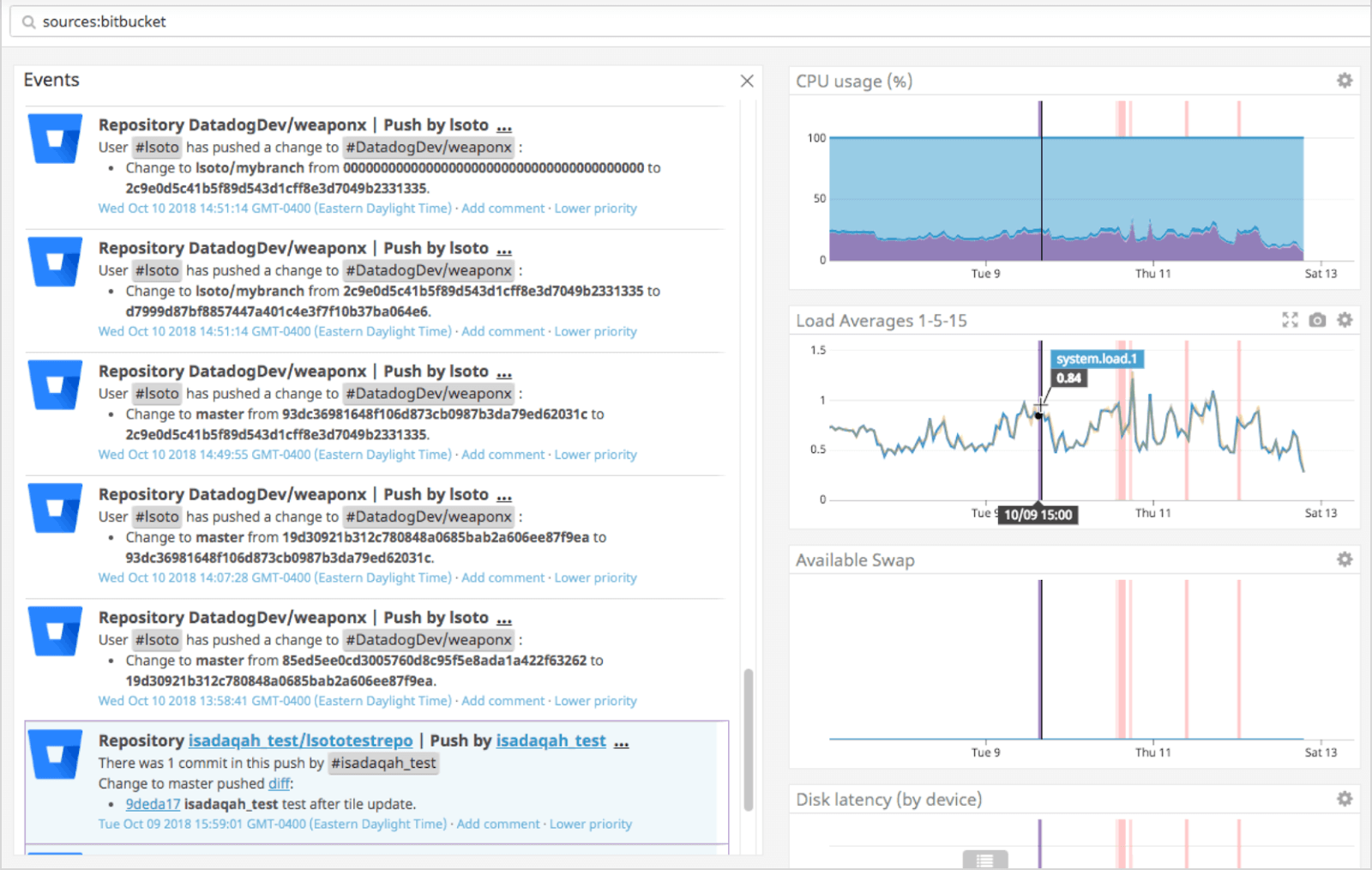 Bitbucket-Repository