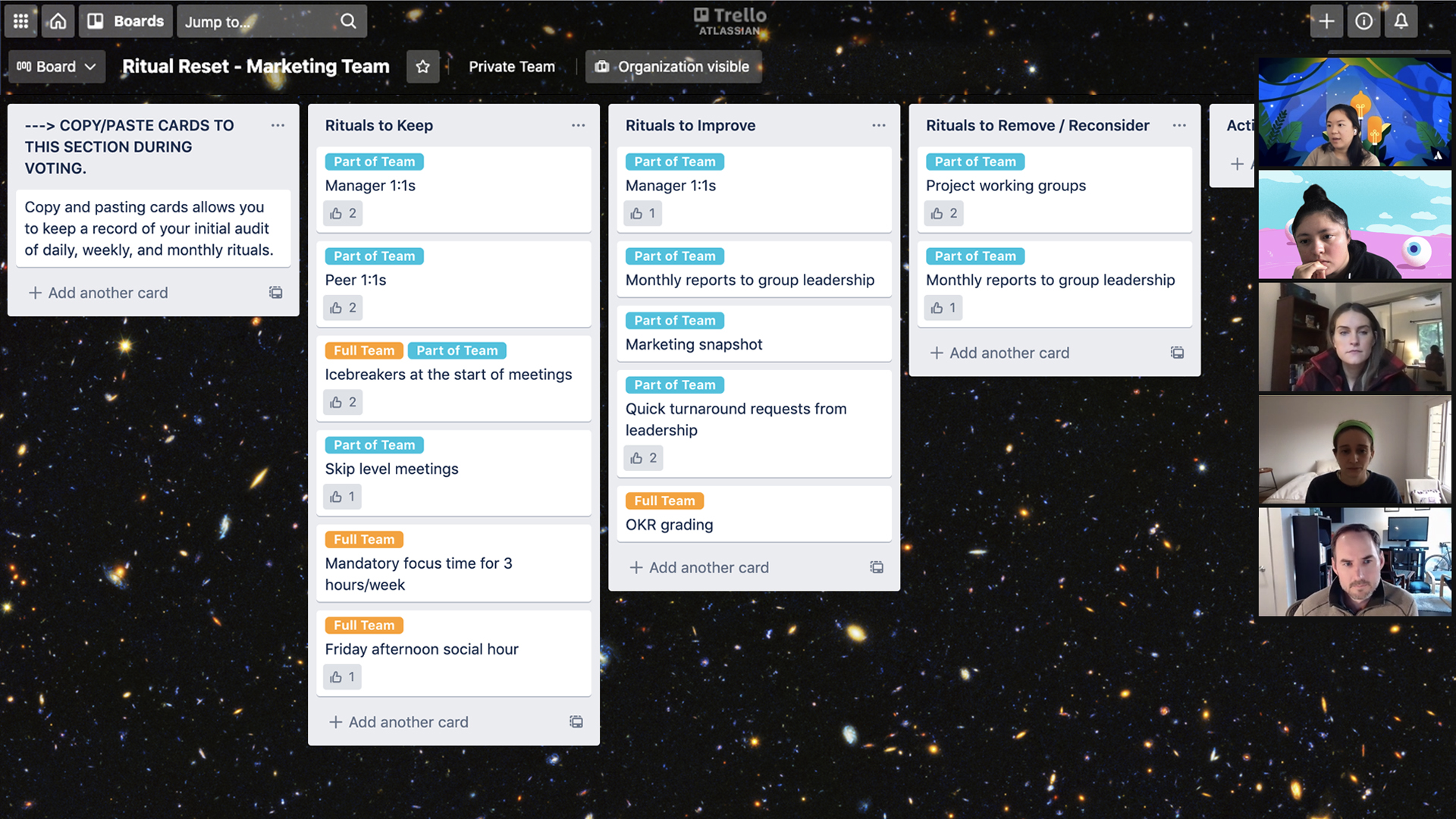 Team discussing trello board