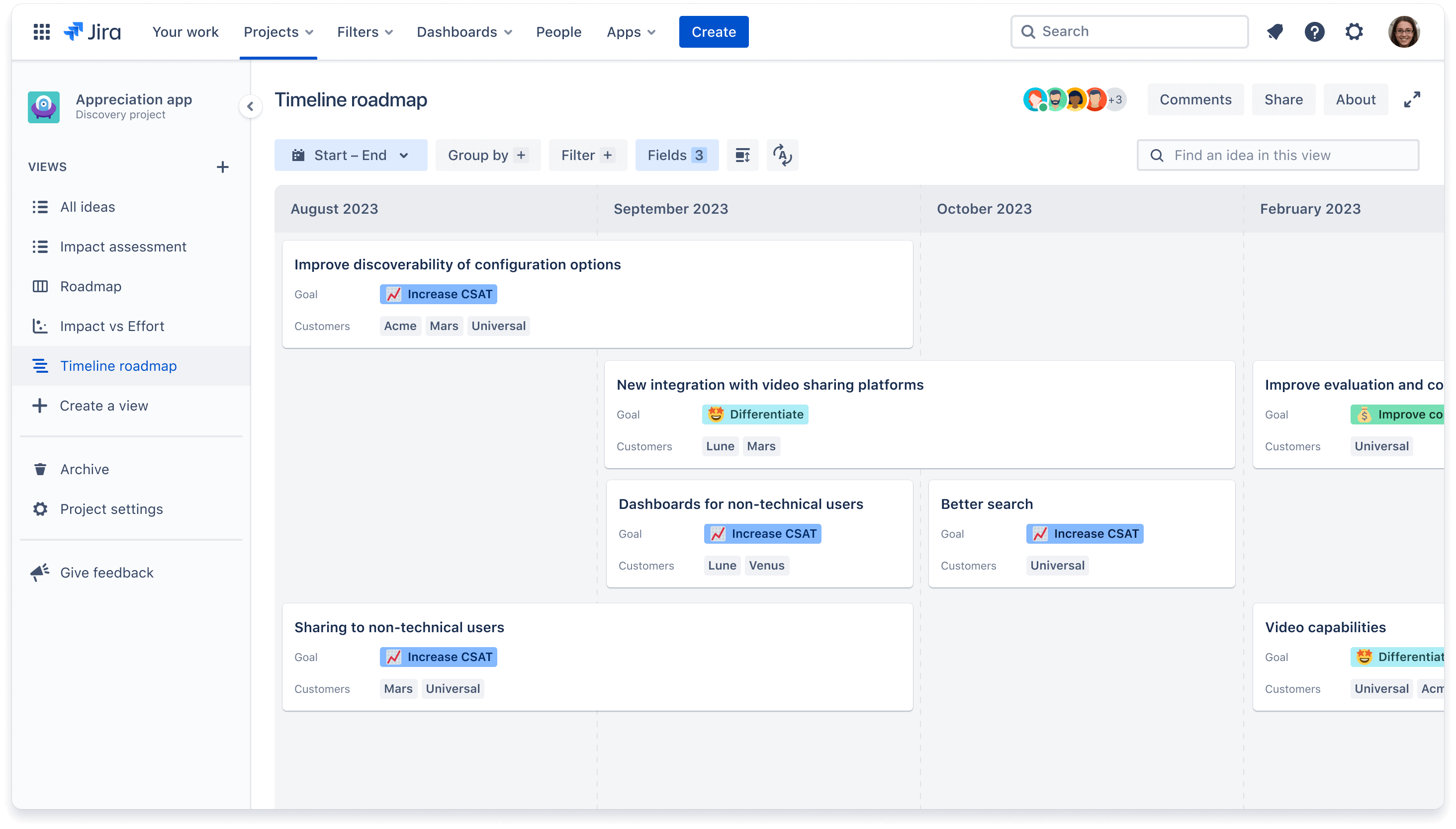 Visualizzazione della timeline della roadmap.