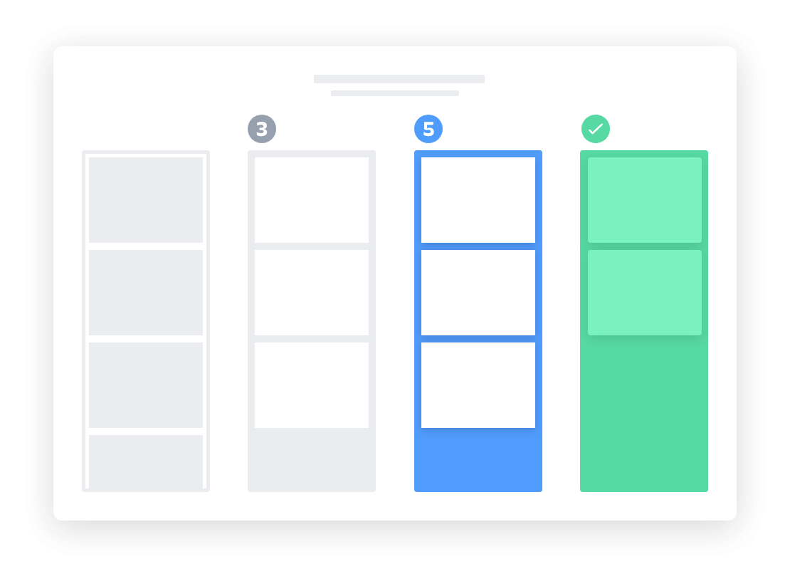 Afbeelding met een kanban-kaart en de belangrijkste componenten ervan | Atlassian Agile Coach