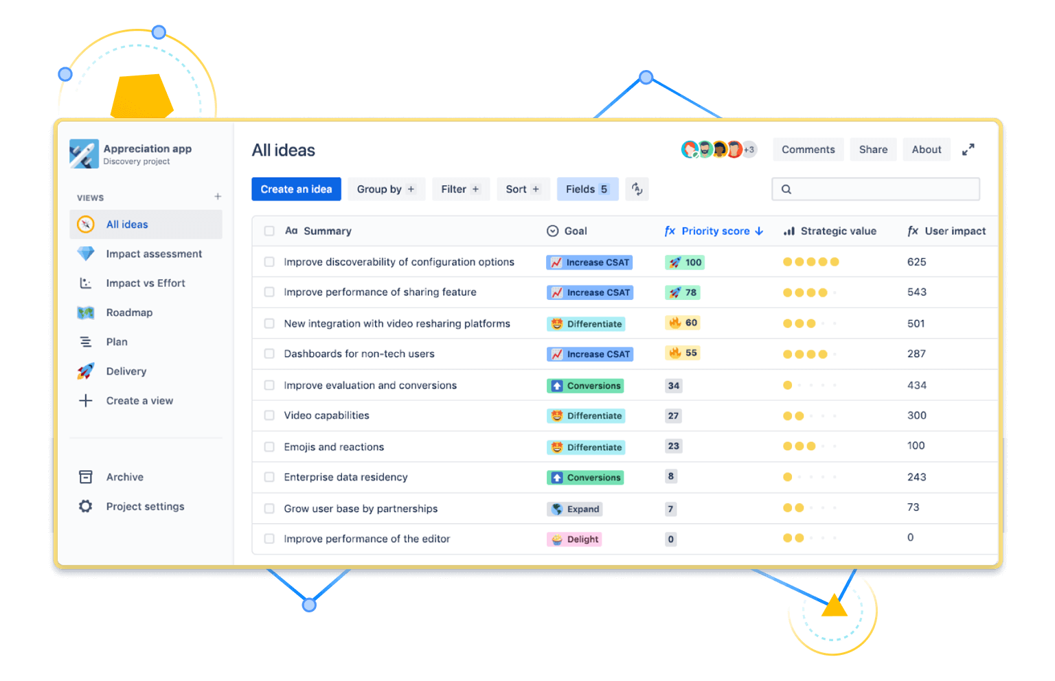 Impact assessment screenshot