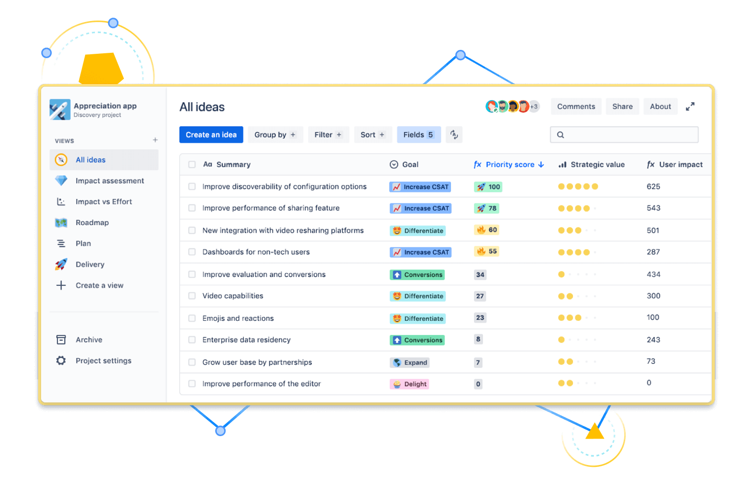 Diagramme de workflow : qu'est-ce que c'est et comment en créer un
