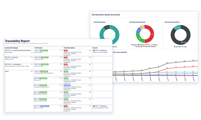 Test management with Zephyr Scale for Jira Software