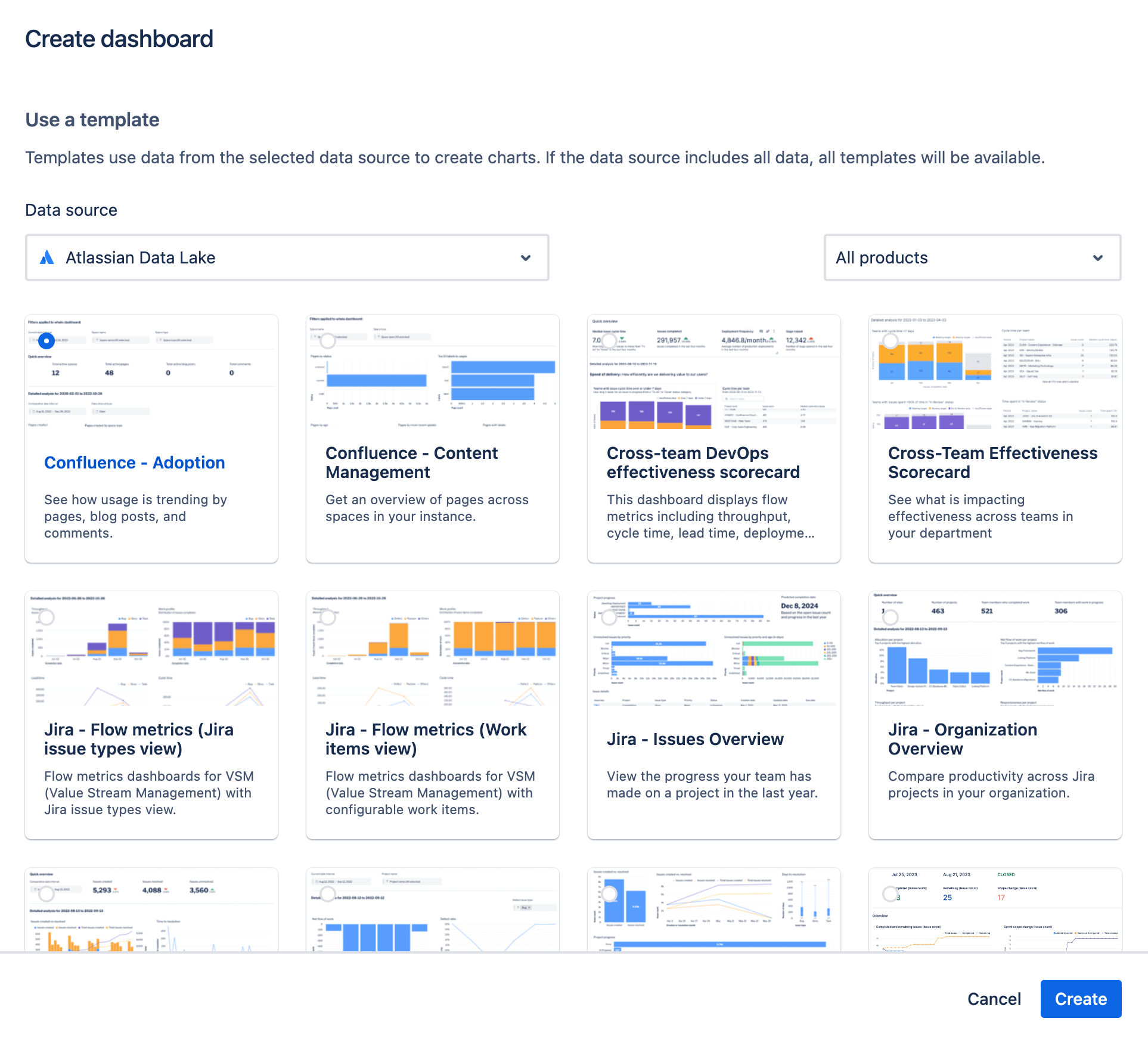 Een selectiescherm geeft voorbeelden weer van sjablonen die je kunt gebruiken om gegevens van Atlassian-producten te verkrijgen wanneer je Atlassian Analytics gebruikt.