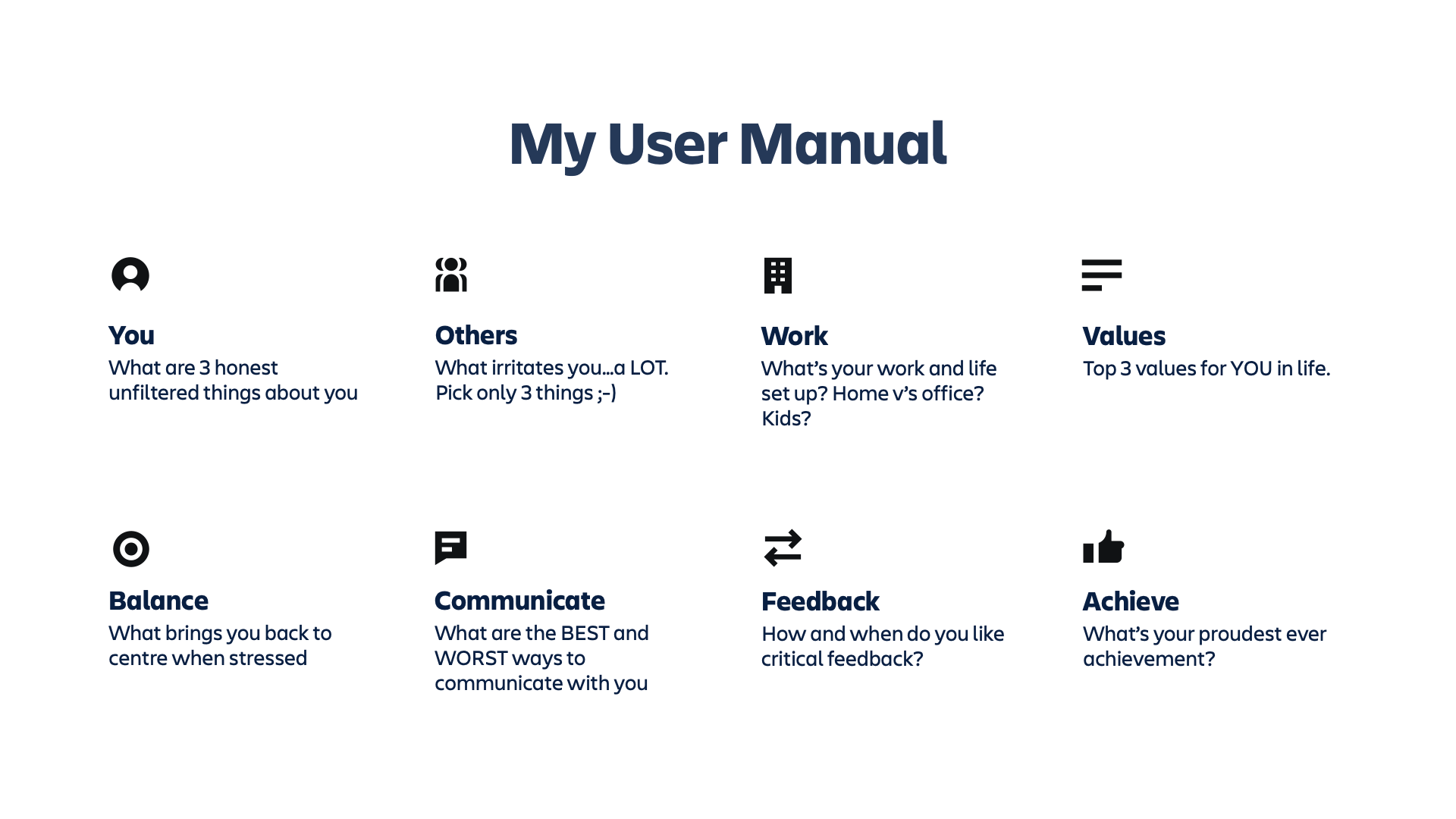 Tópicos de discussão sobre feedback