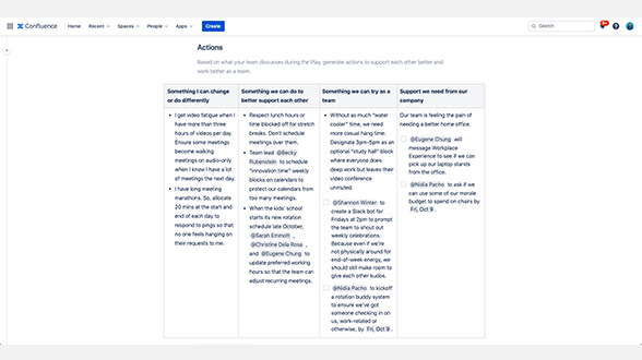 Work life impact worksheet discussion