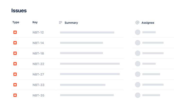 Jira Kanban-Board