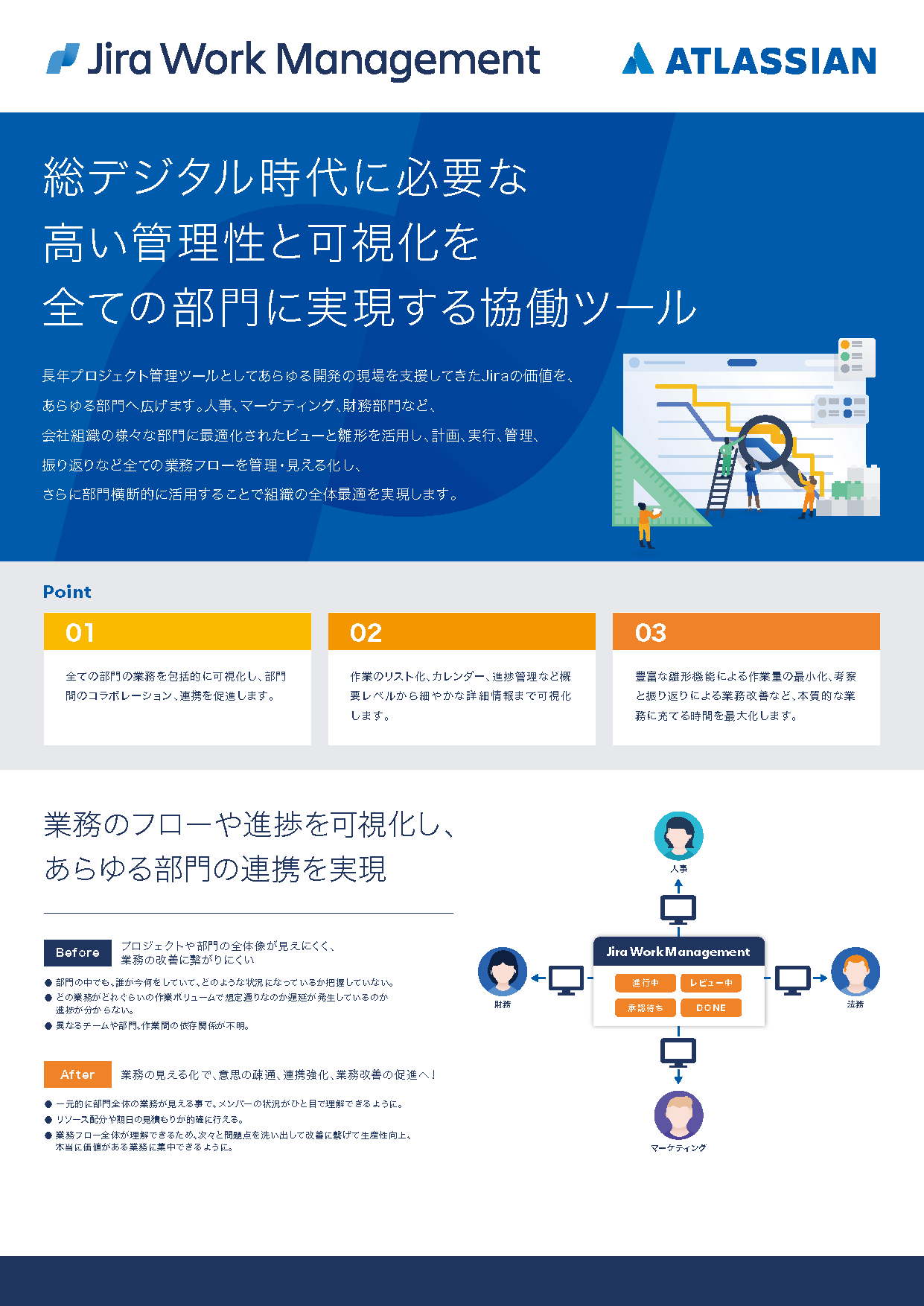 Product Brochure cover