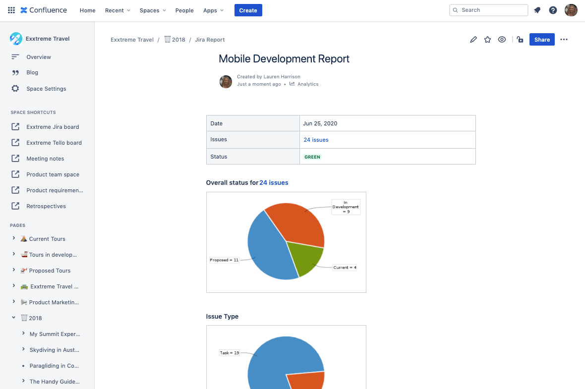 Confluence ページのスクリーンショット