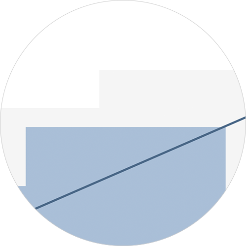 cycle report time jira for   teams Software Atlassian Agile JIRA tools  software