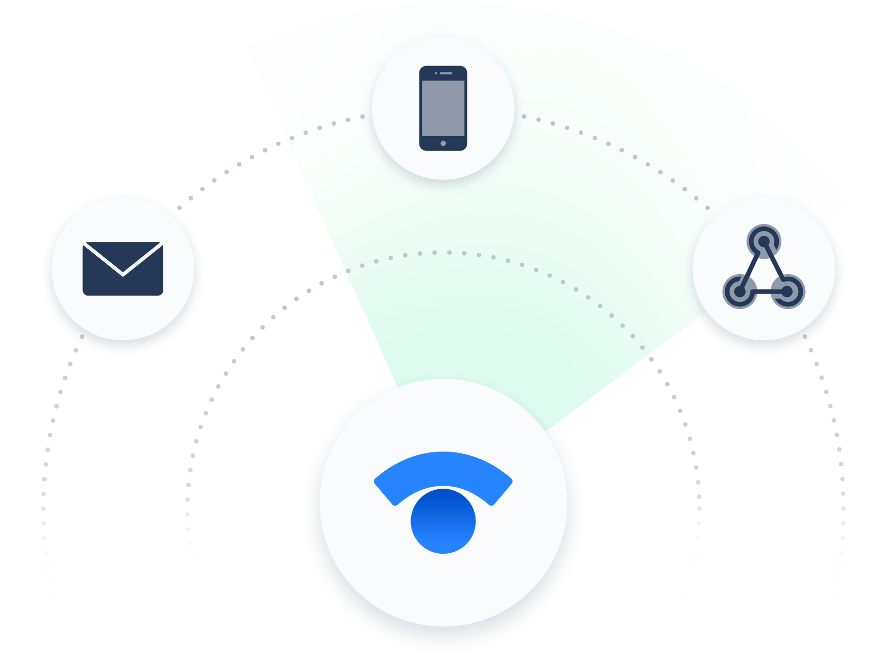 Statuspage-pictogram met communicatiepictogrammen (zoals e-mail en telefoon) eromheen