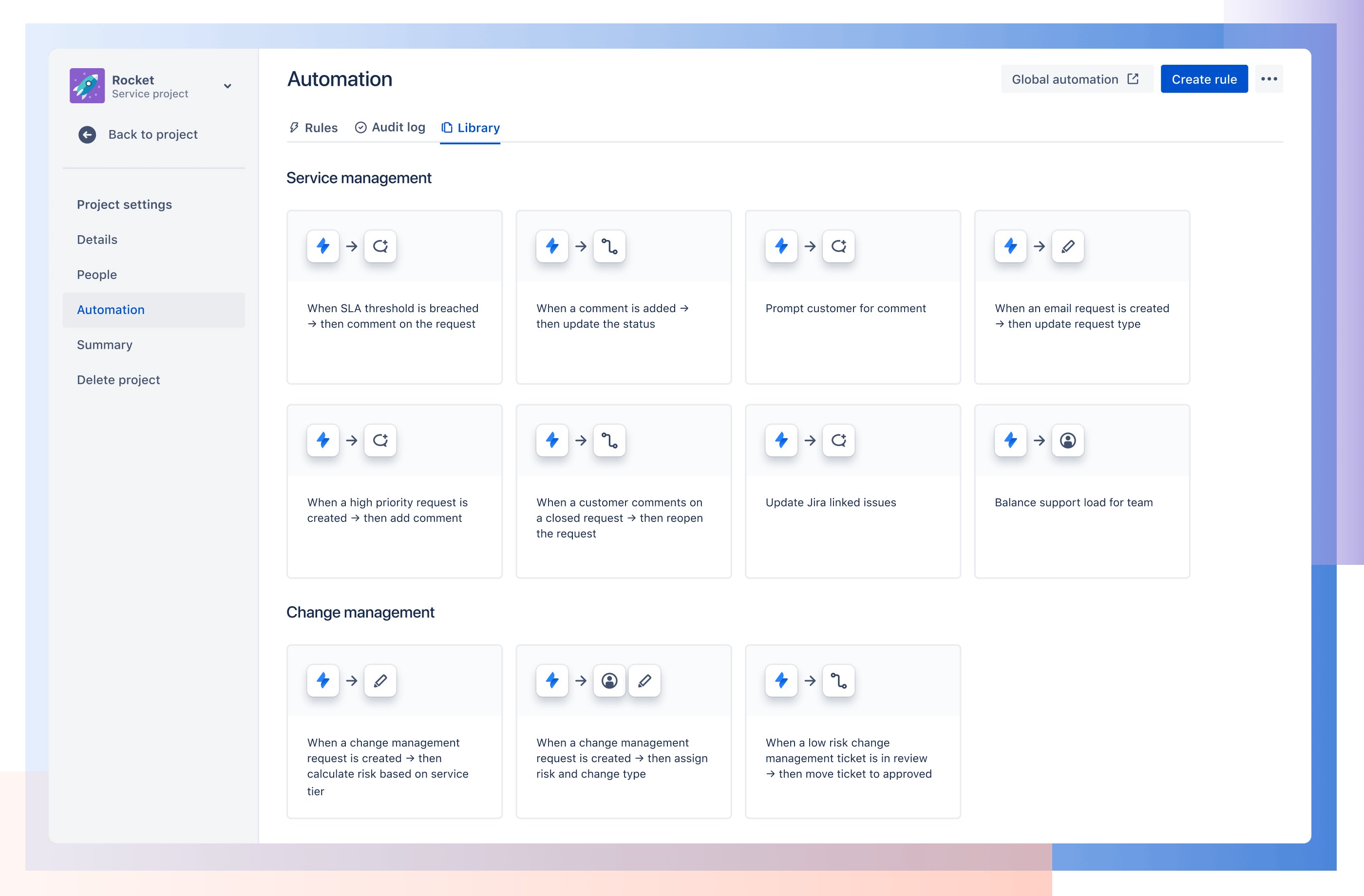 Jira-Automatisierungsbibliothek in der Servicemanagement-Kategorie