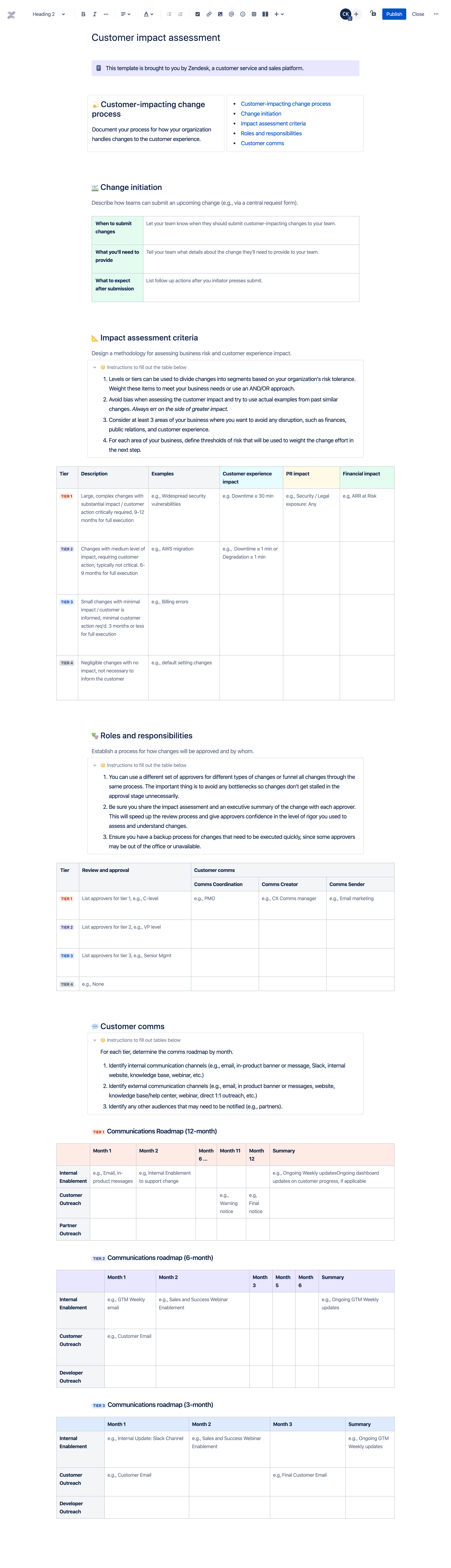 Customer impact assessment template