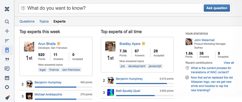 Find Information and Identify Experts