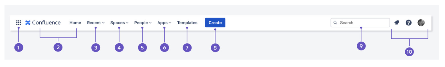 Navegação e interface do Confluence