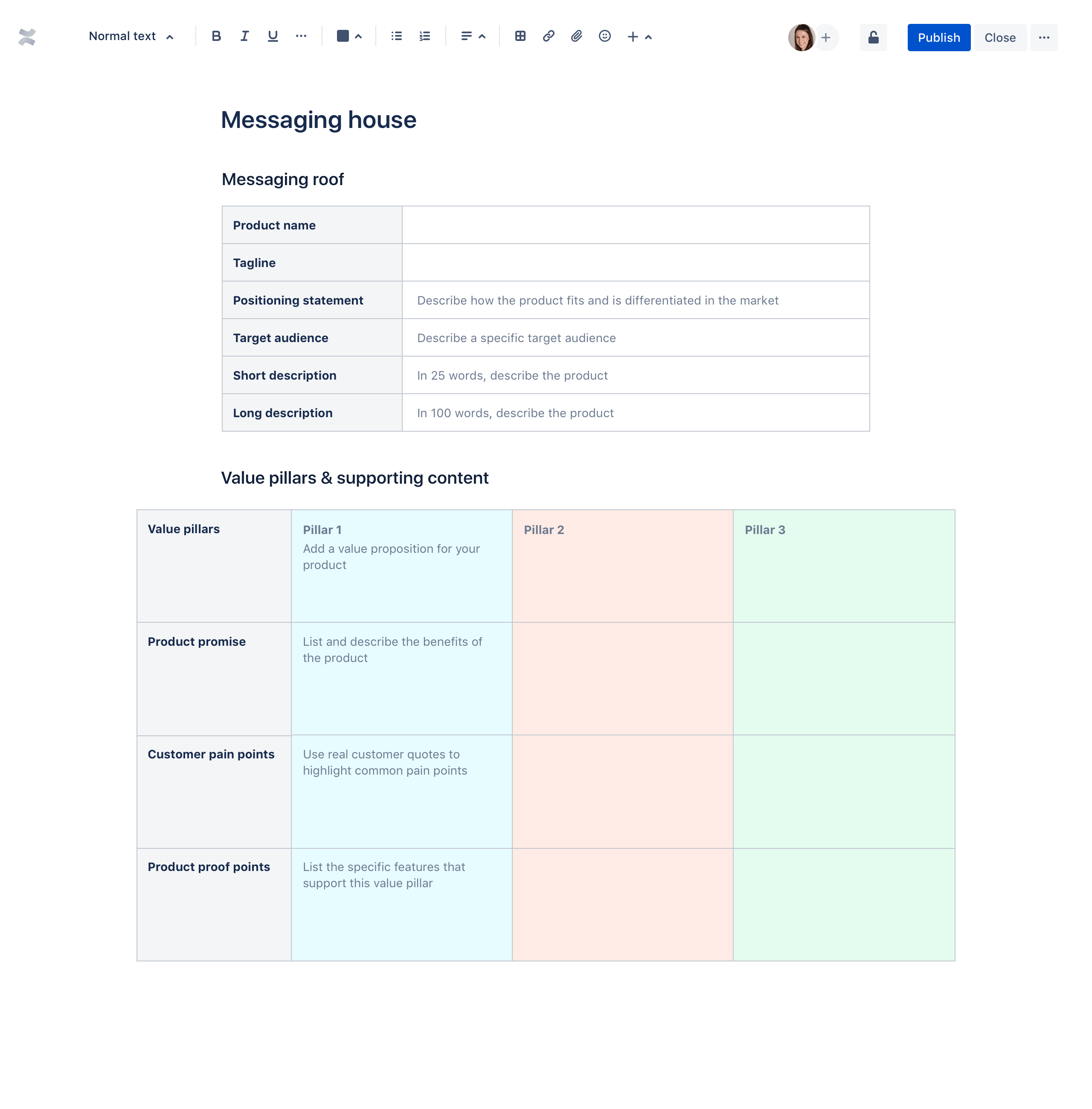 Message House template Confluence Atlassian