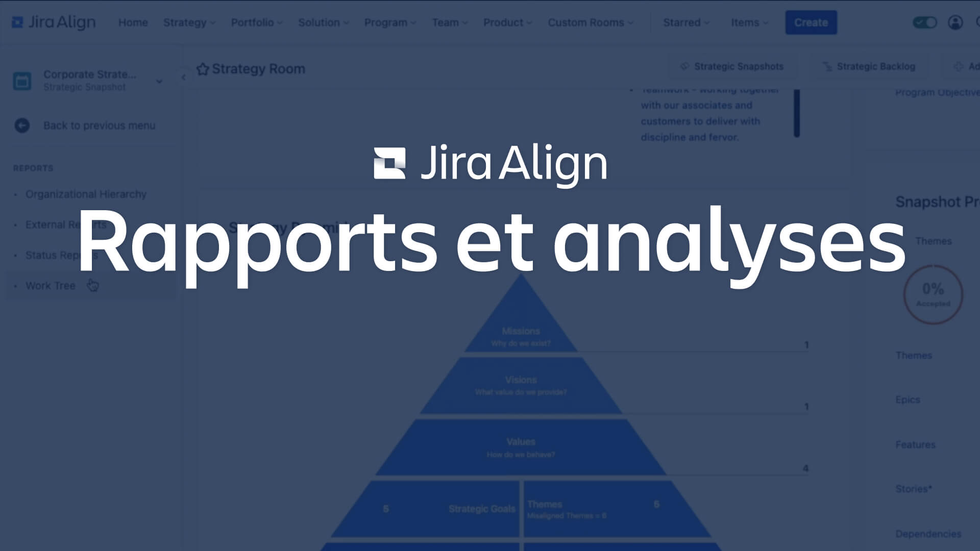 Image du reporting et des analyses grâce à Jira Align