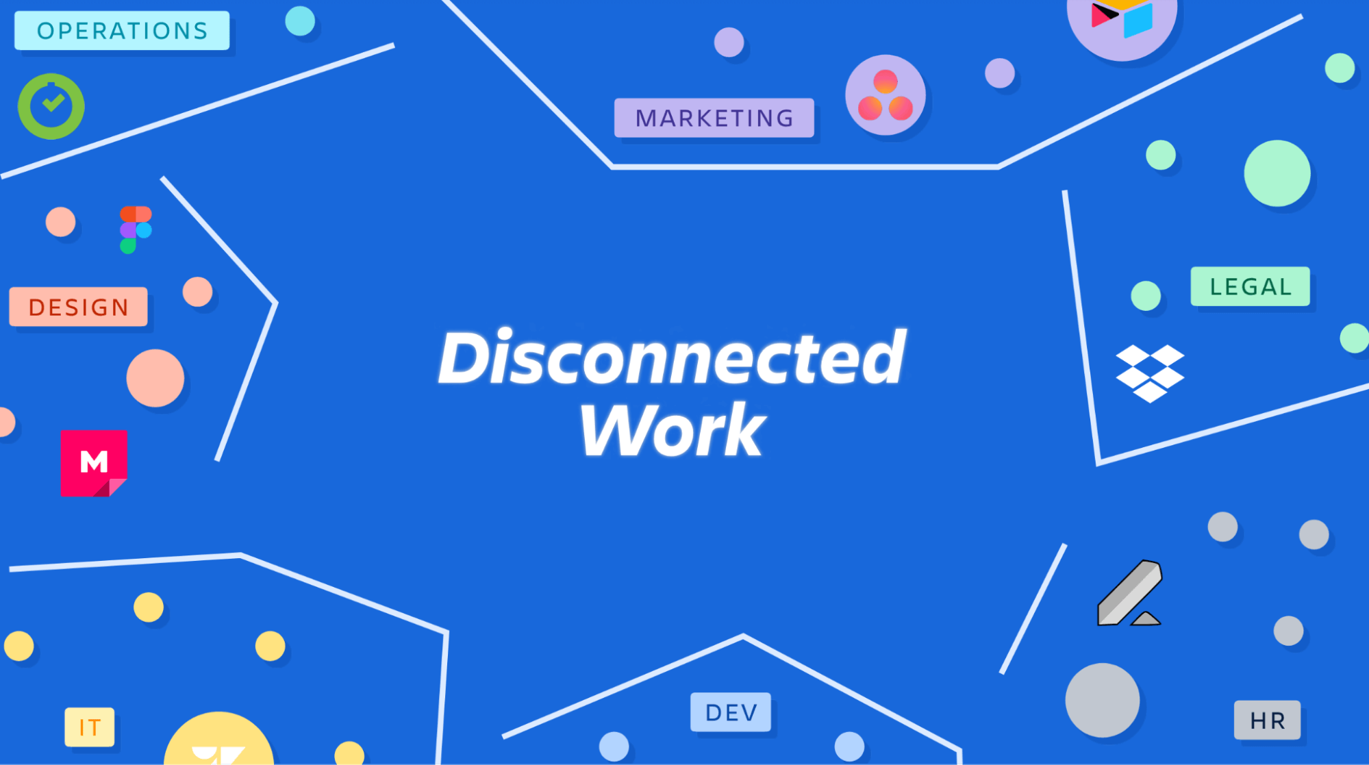 Breville’s previously disconnected tools and teams