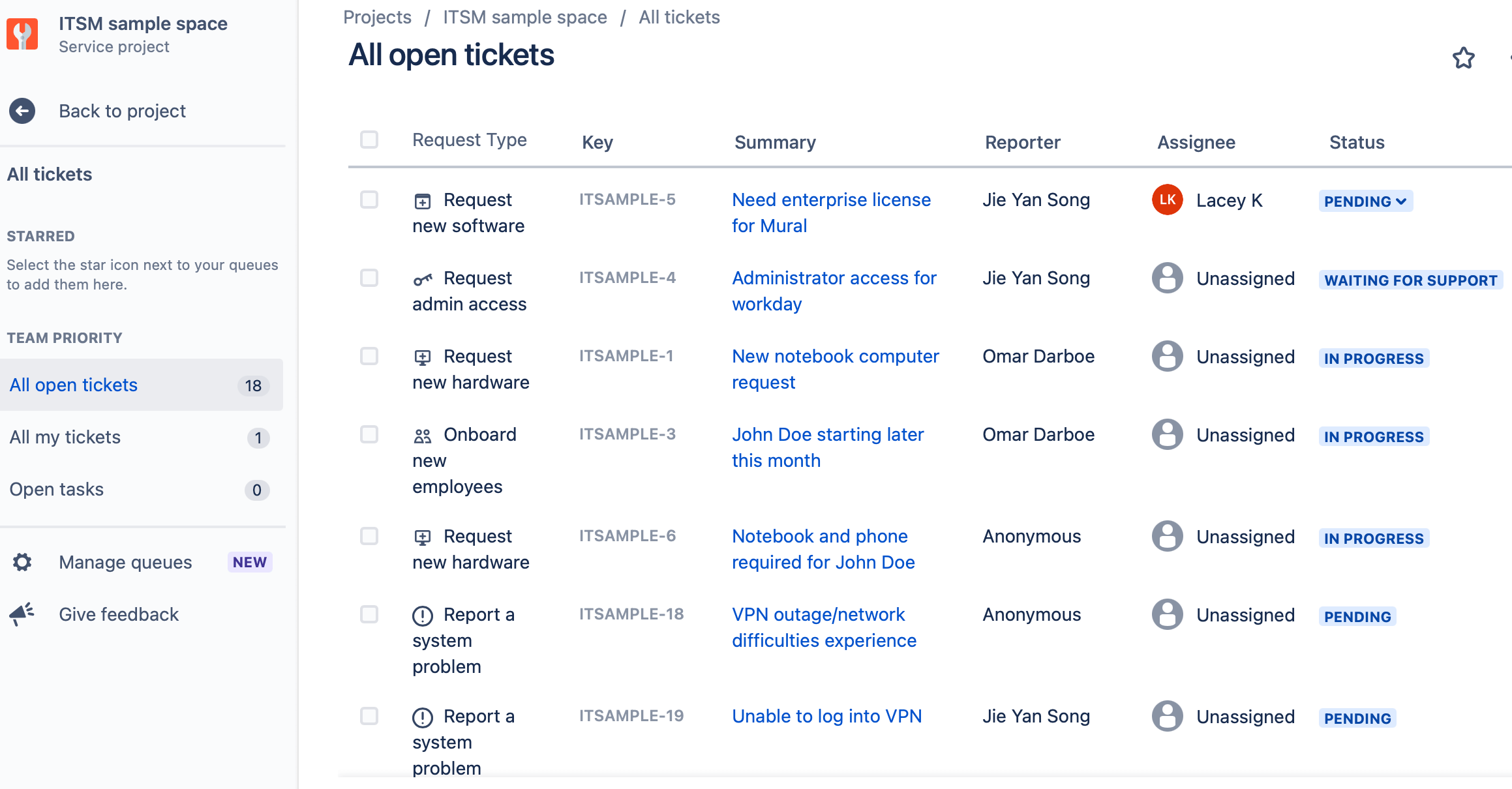 Przykład zrzutu ekranu kolejek w systemie Jira Service Management