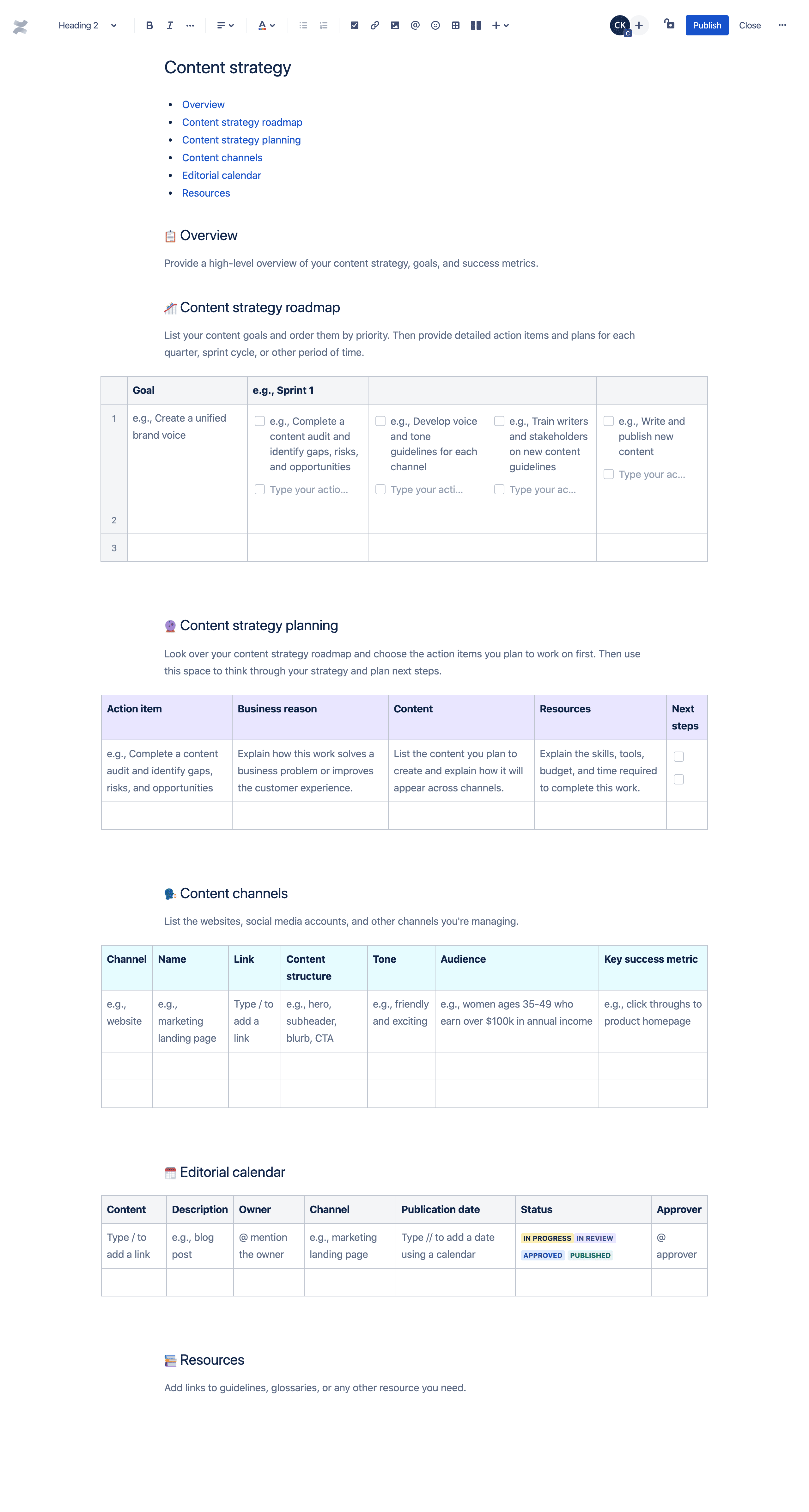 Шаблон контент-стратегии