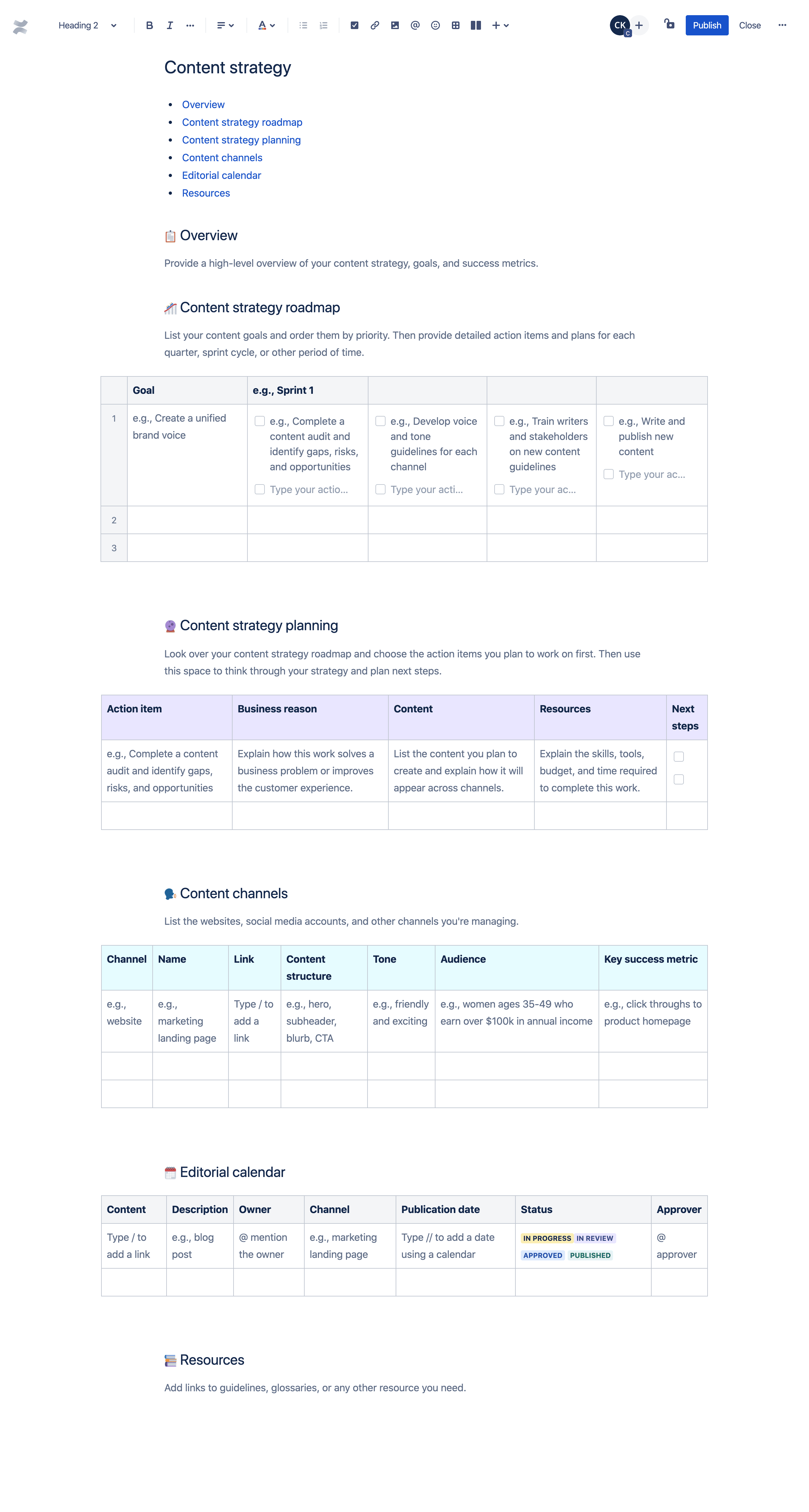 Content strategy template | Atlassian