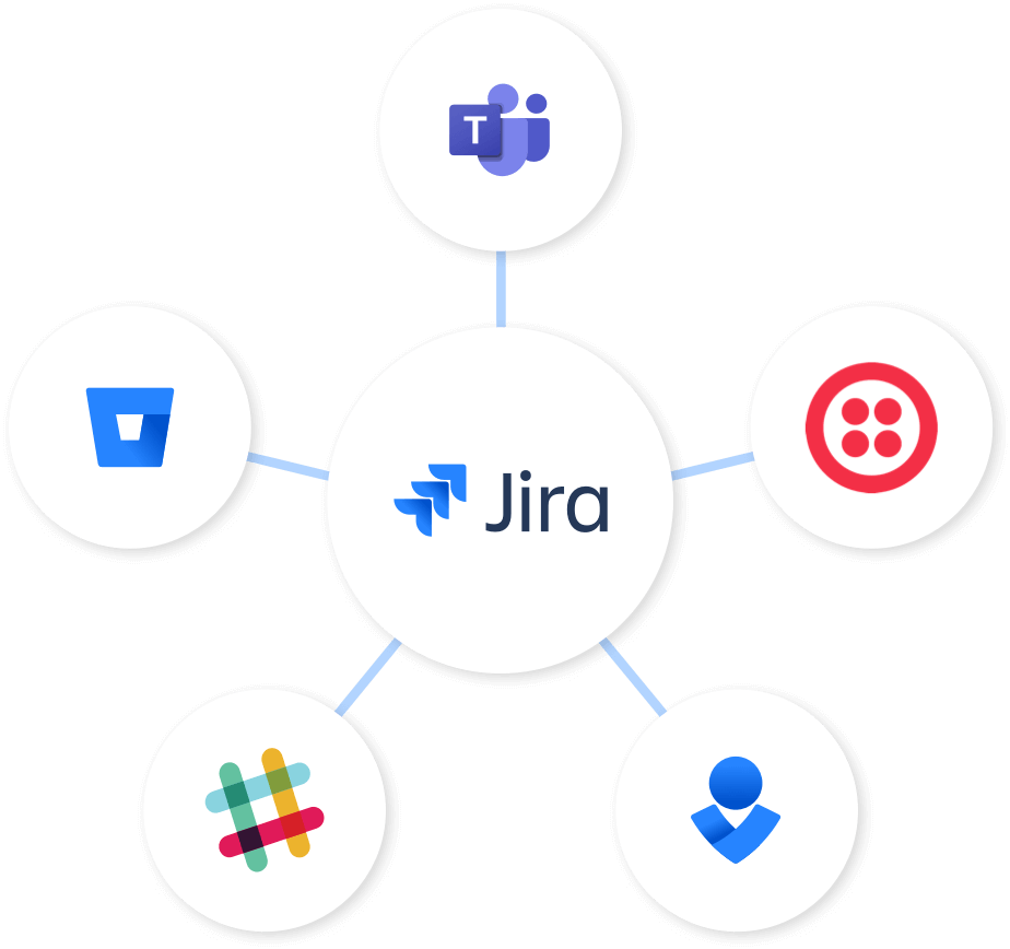 Węzeł łączący z systemem Jira na środku i połączonymi z nim produktami