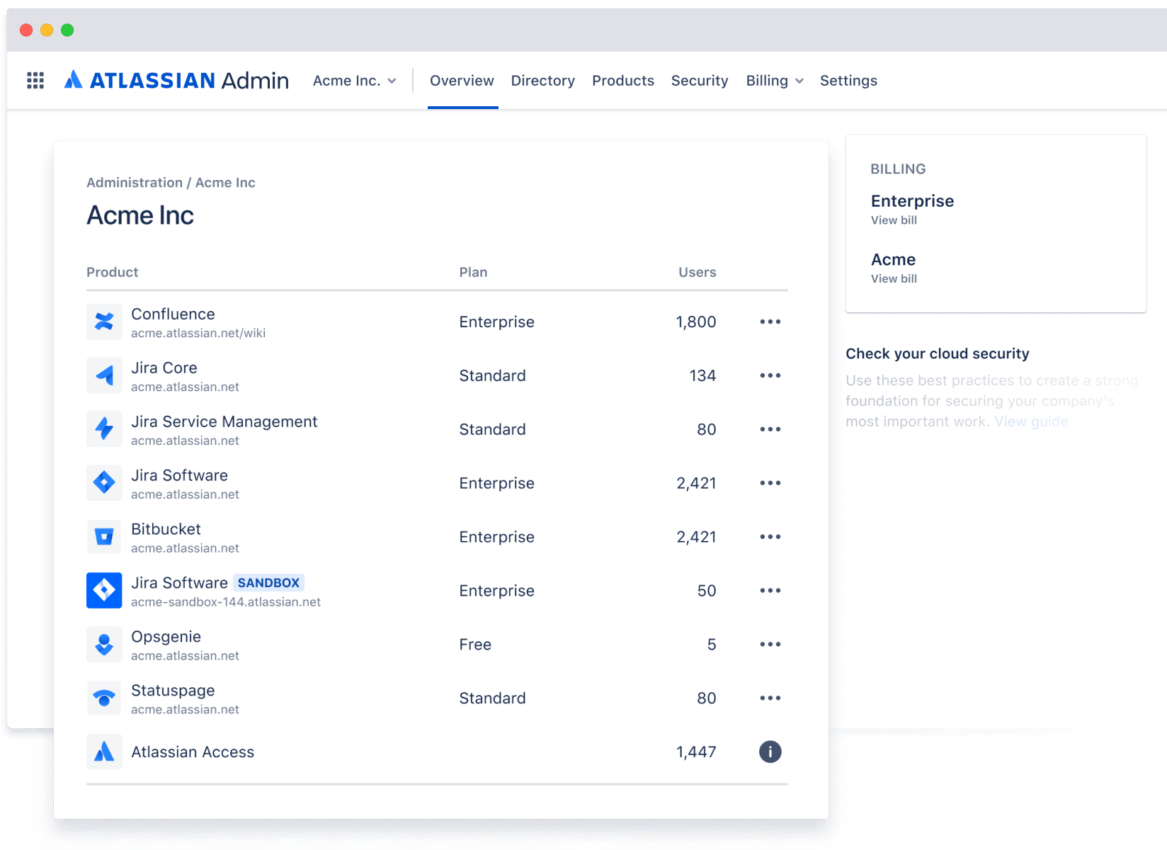 Admin overview screenshot