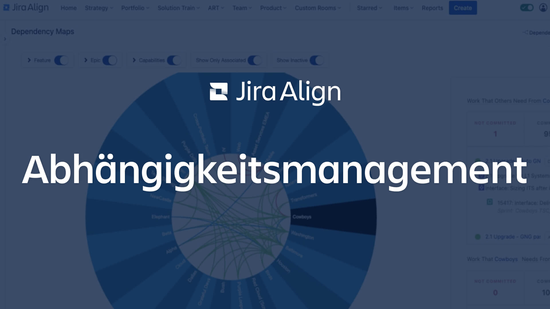 Bildschirm: Abhängigkeitsmanagement mit Jira Align