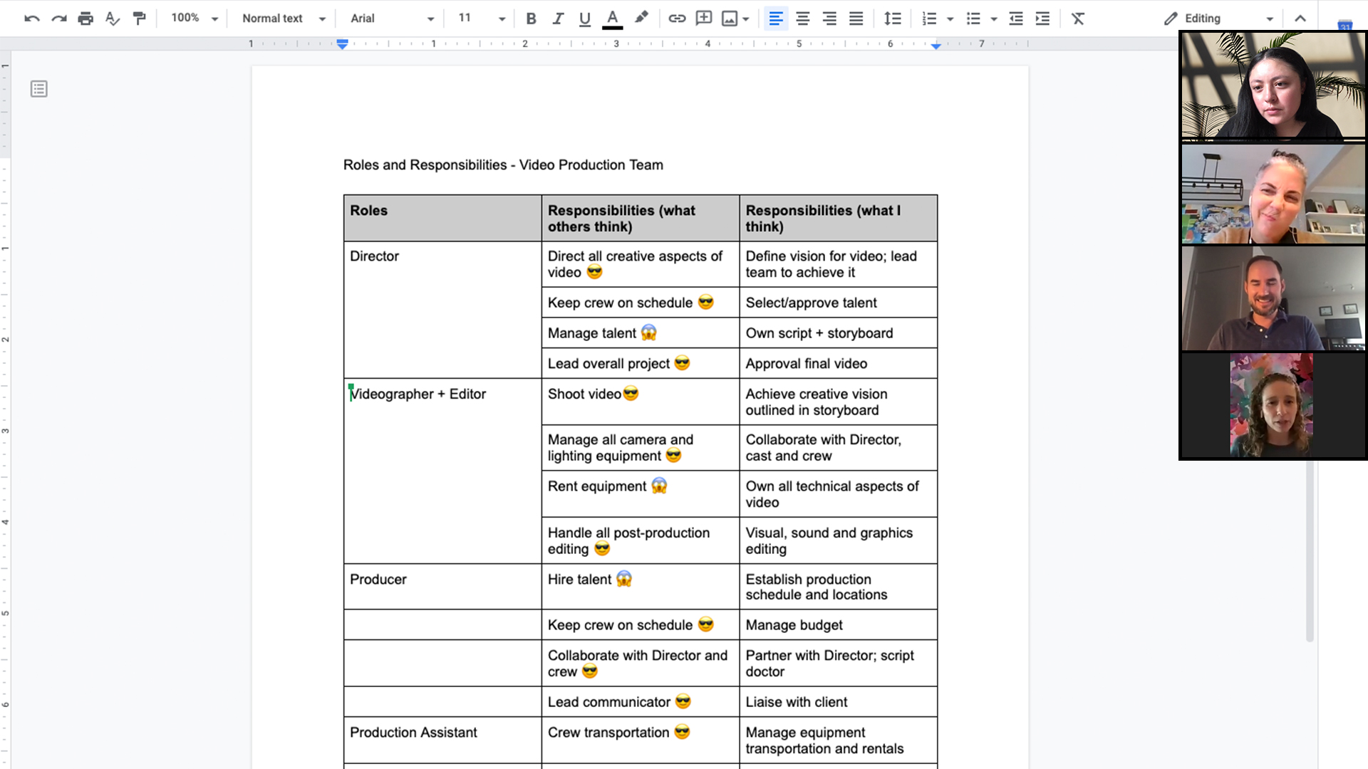 Un equipo repasa un documento de Google mediante Zoom