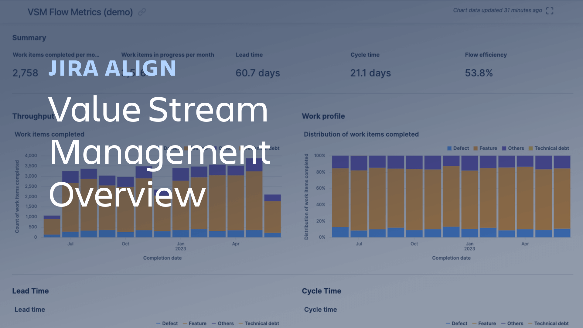 Value Stream Management video thumbnail