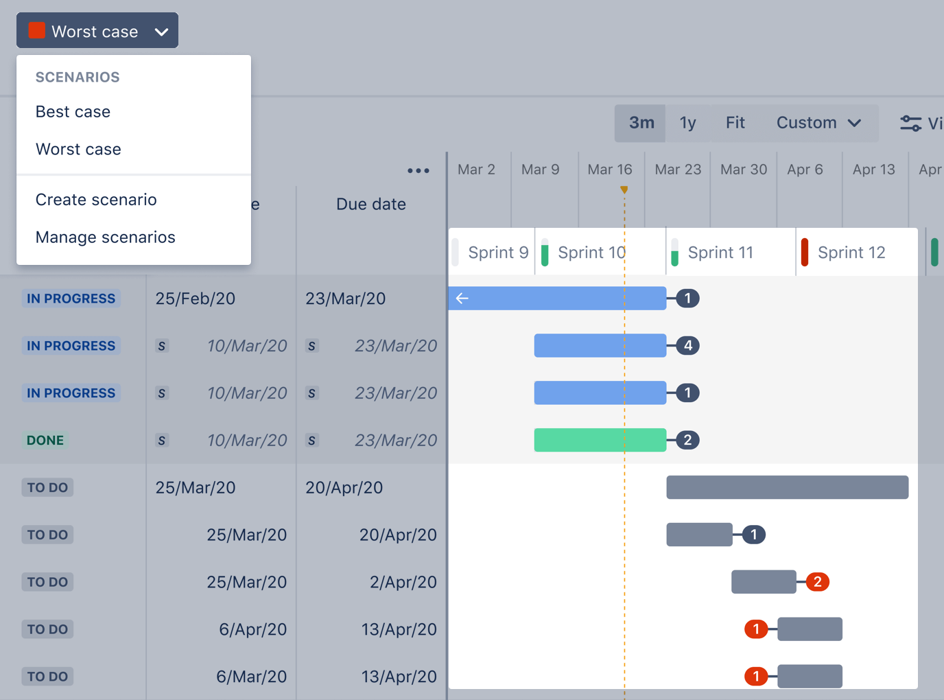 Roadmap Features In Jira Software Atlassian Atlassian 8903