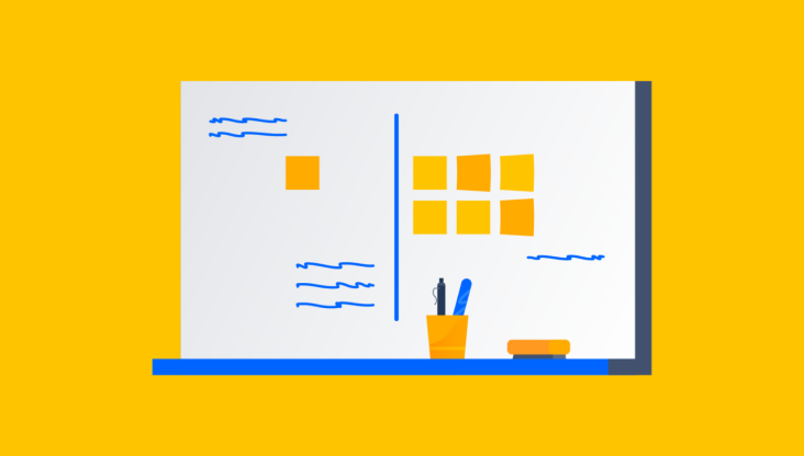 Meeting-Board