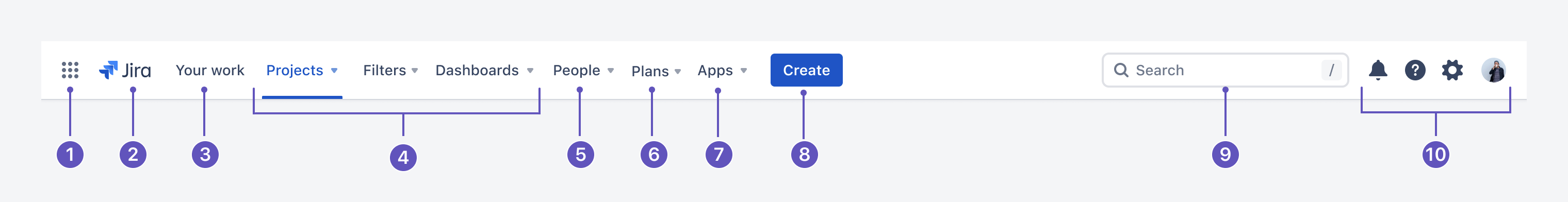 Navigatie en interface in Jira