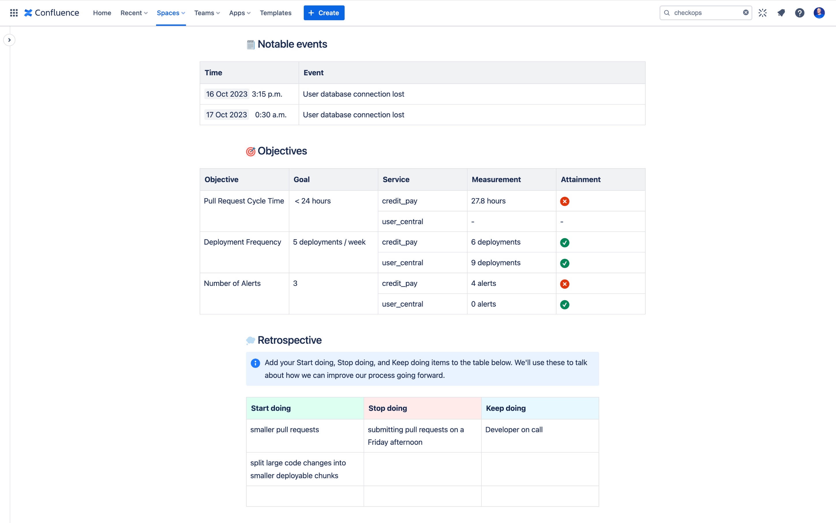 A sample weekly CheckOps report with metrics, alerts, and planned actions.