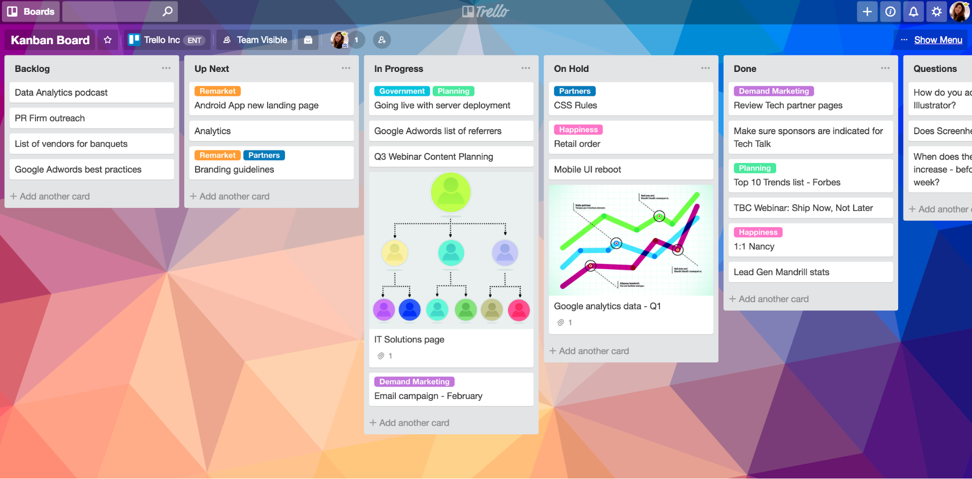 Trello のカンバンボードの例