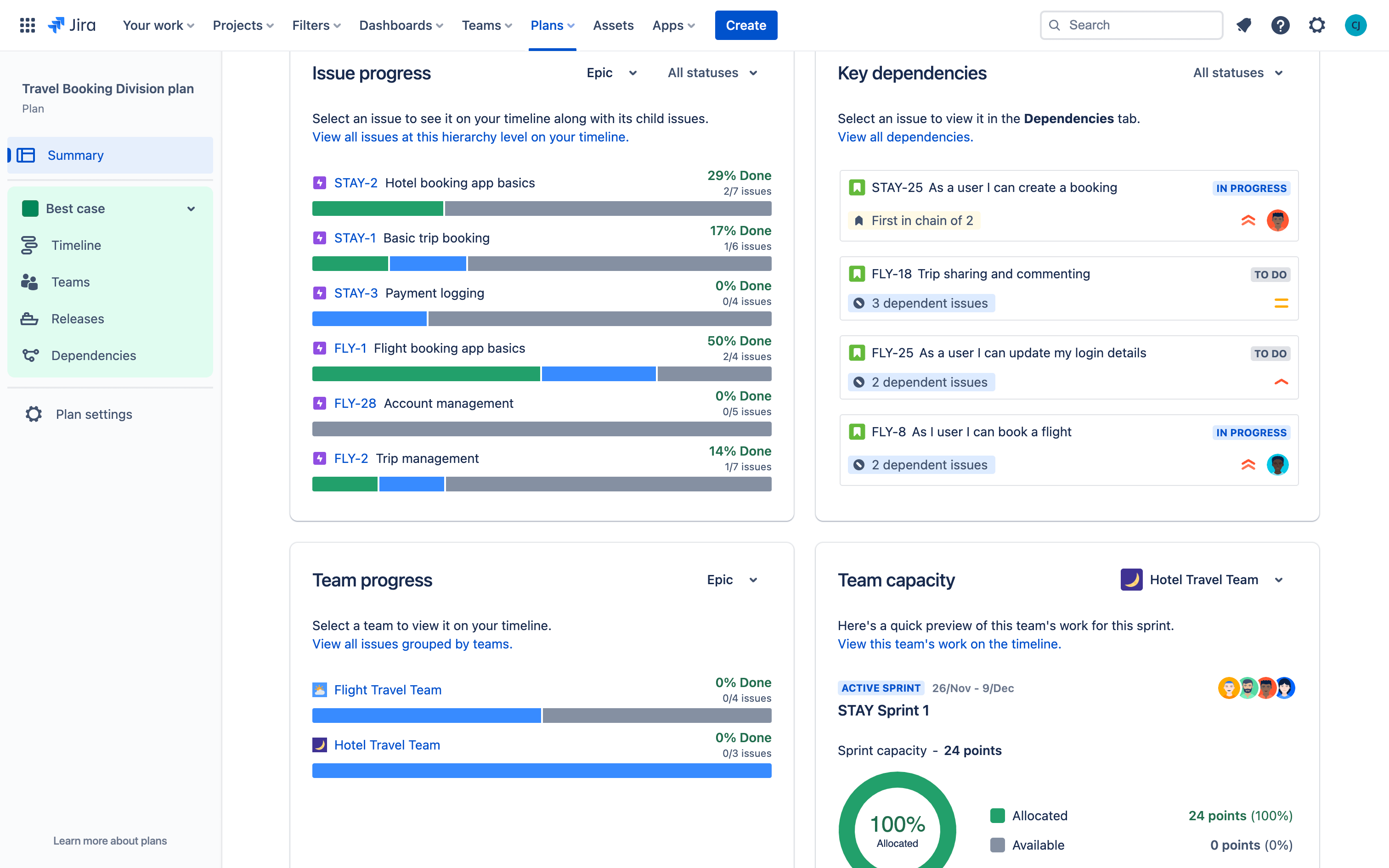 Zusammenfassungsbildschirm in Jira Plans mit Vorgangsfortschritt, wichtigen Abhängigkeiten, Teamfortschritt und Teamkapazität