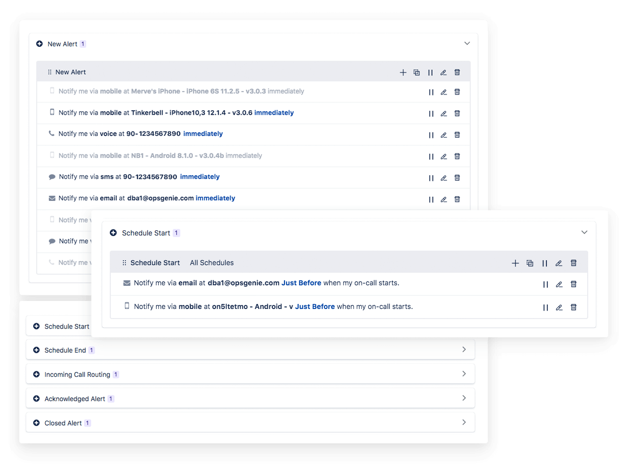 Screenshot eines Dashboards