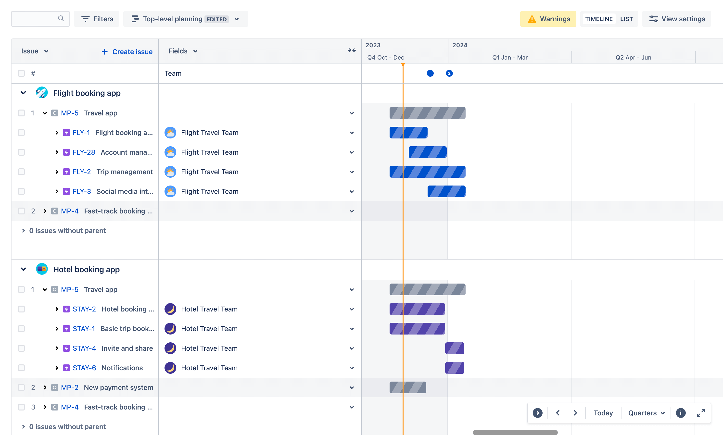 Vorlage für die Planung auf oberster Ebene | Jira Templates