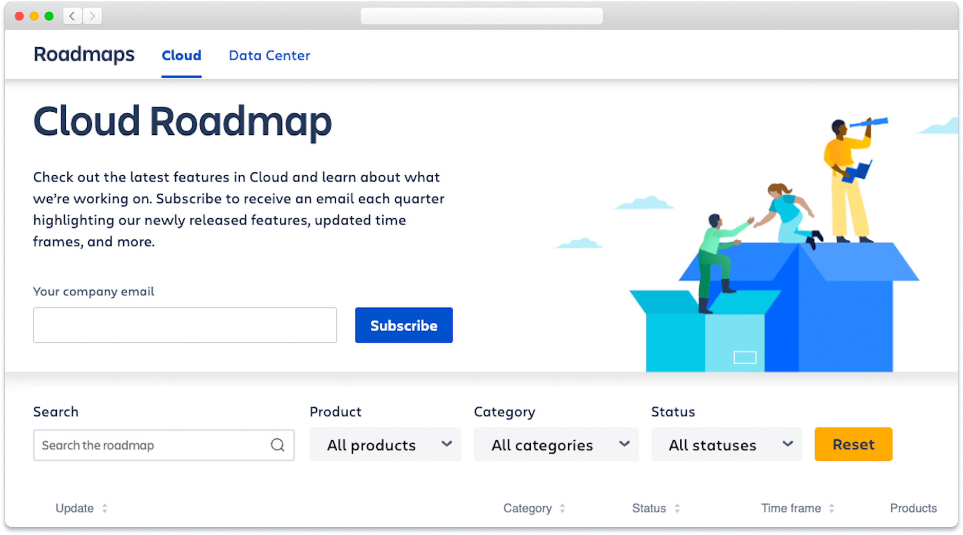 Screenshot della pagina della roadmap sul cloud