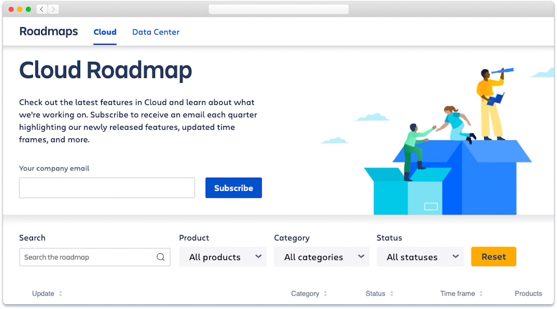 Снимок экрана: страница дорожной карты версии Cloud