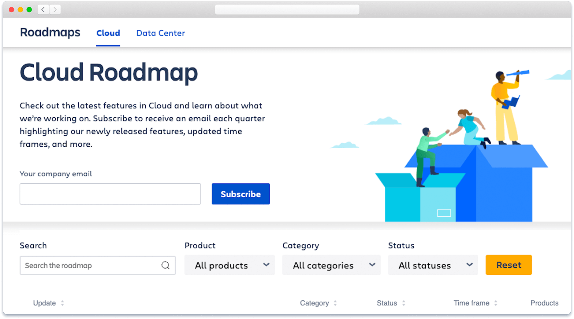 Zrzut ekranu strony harmonogramu rozwoju wersji Cloud