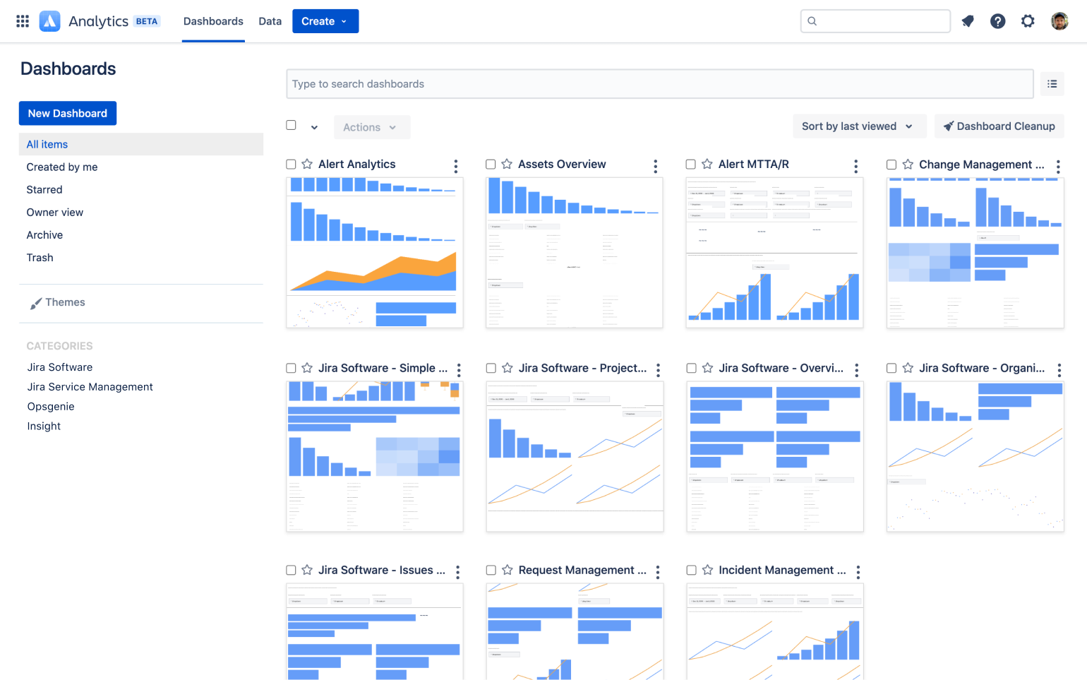 Atlassian 분석 | Atlassian