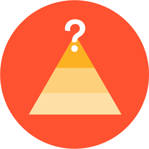 Verschiedene Prioritäten